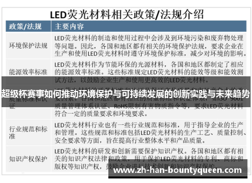 超级杯赛事如何推动环境保护与可持续发展的创新实践与未来趋势