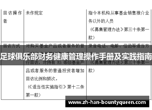 足球俱乐部财务健康管理操作手册及实践指南