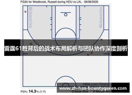 雷霆61胜背后的战术布局解析与团队协作深度剖析 雷霆61胜背后的战术布局解析与团队协作深度剖析