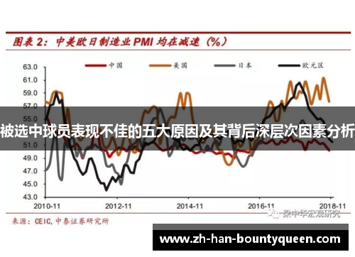 被选中球员表现不佳的五大原因及其背后深层次因素分析