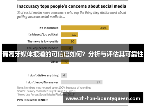 葡萄牙媒体报道的可信度如何？分析与评估其可靠性