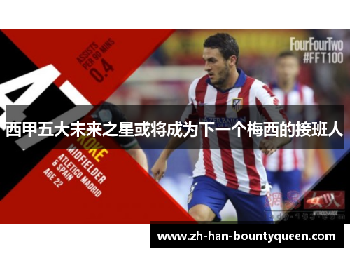 西甲五大未来之星或将成为下一个梅西的接班人