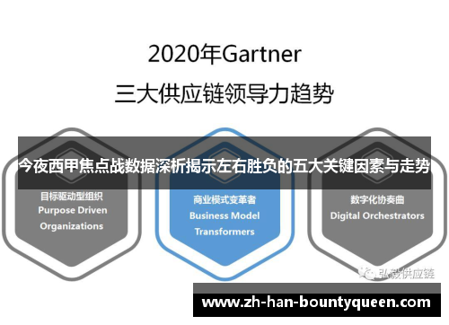 今夜西甲焦点战数据深析揭示左右胜负的五大关键因素与走势 今夜西甲焦点战数据深析揭示左右胜负的五大关键因素与走势