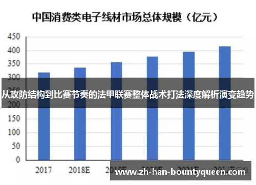 从攻防结构到比赛节奏的法甲联赛整体战术打法深度解析演变趋势 从攻防结构到比赛节奏的法甲联赛整体战术打法深度解析演变趋势