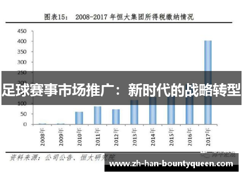 足球赛事市场推广:新时代的战略转型 足球赛事市场推广:新时代的战略转型