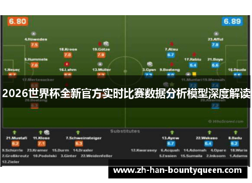 2026世界杯全新官方实时比赛数据分析模型深度解读 2026世界杯全新官方实时比赛数据分析模型深度解读