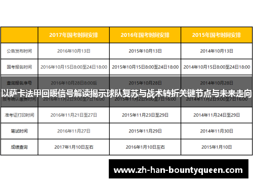 以萨卡法甲回暖信号解读揭示球队复苏与战术转折关键节点与未来走向