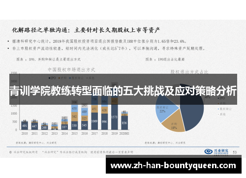青训学院教练转型面临的五大挑战及应对策略分析